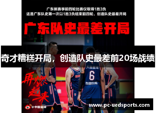 奇才糟糕开局，创造队史最差前20场战绩