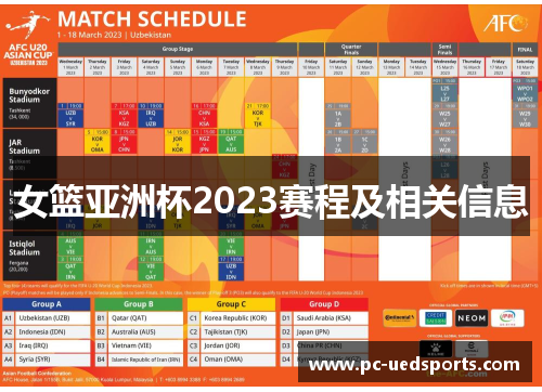 女篮亚洲杯2023赛程及相关信息